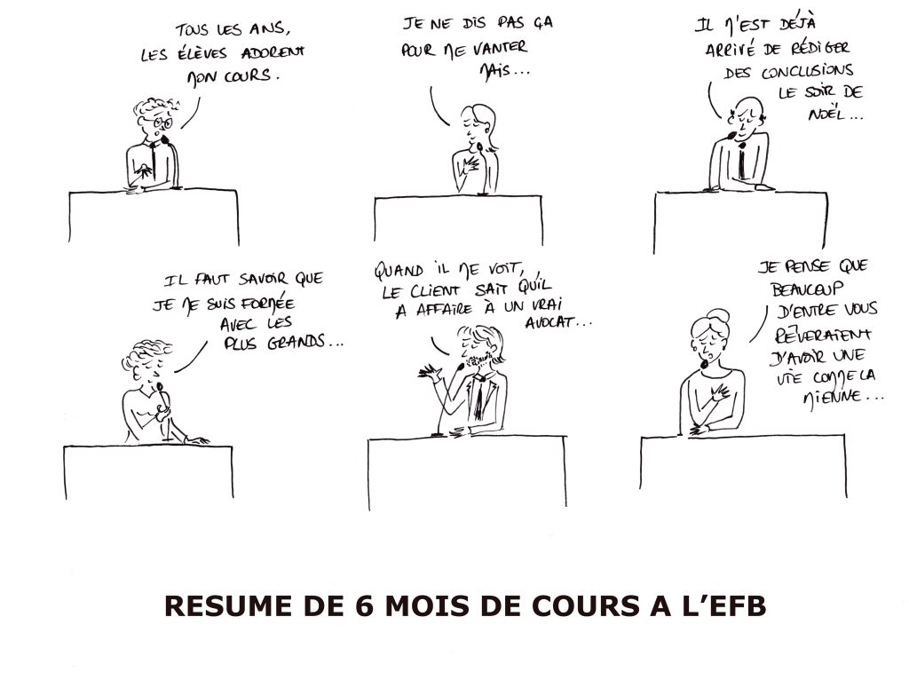 Résumé de 6 mois de cours